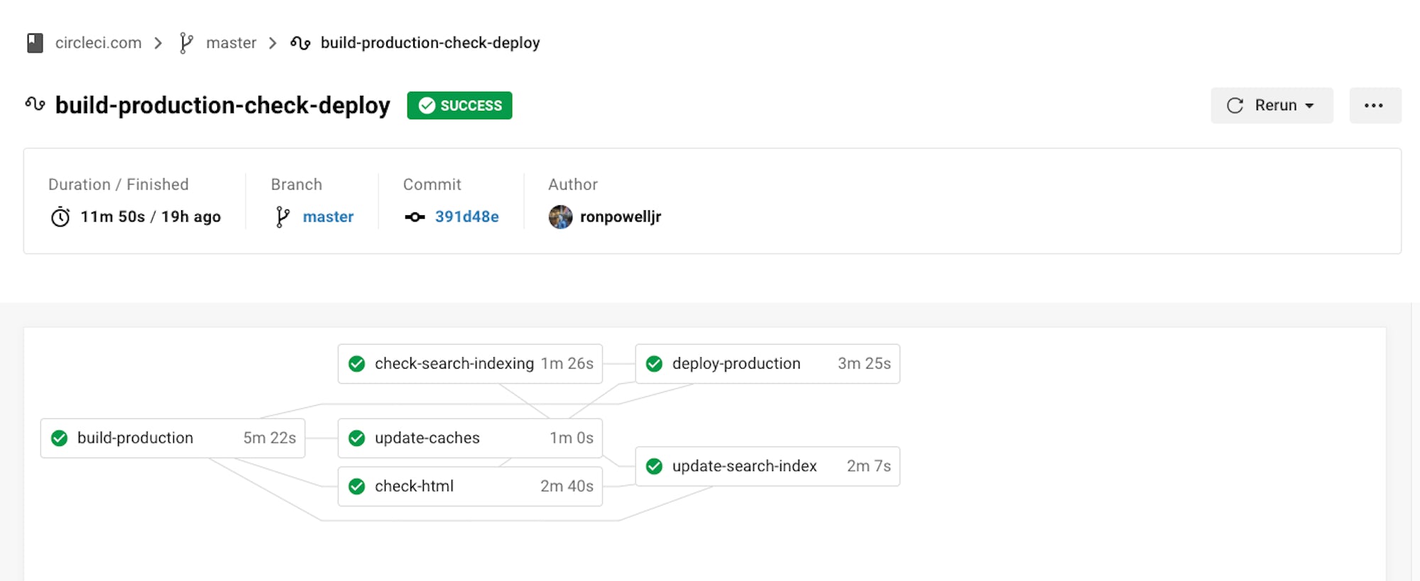 An image of jobs from CircleCI's UI